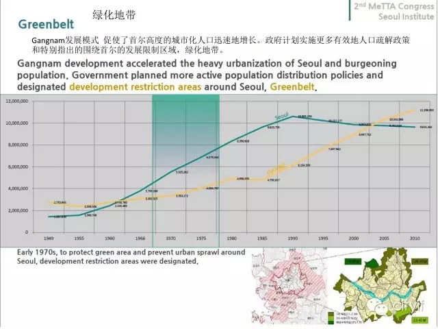 外迁人口_沈丹铁路外迁规划图