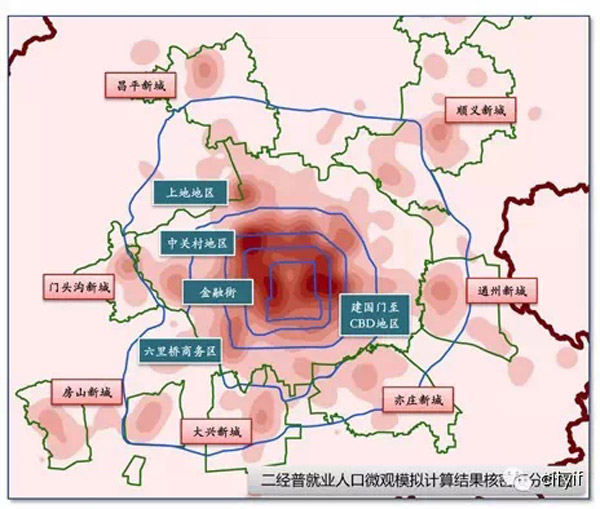 中国人口分布_人口分布模型