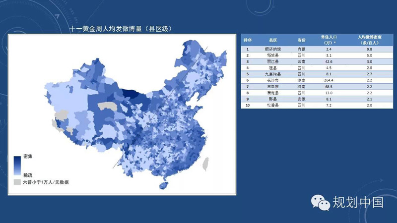 各国人口密度排名_中国与世界各国城市人口密度的比较,趋势和展望(3)