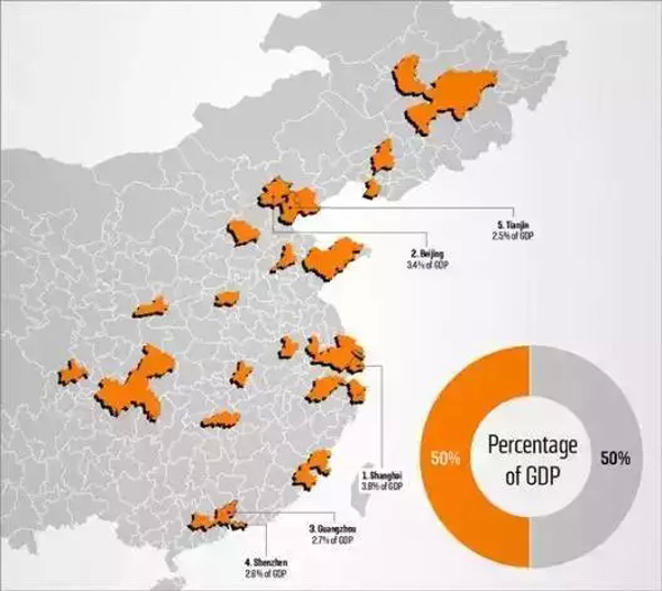 北京市通州区gdp(3)