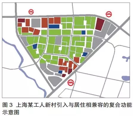 改善人口结构_人口结构趋势图(3)