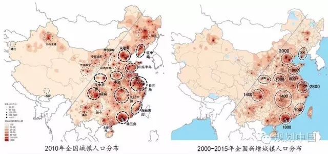 中国城镇人口_2000年城镇人口