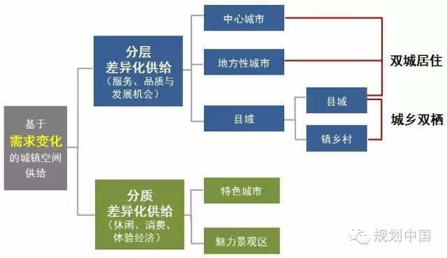 郑性人口_郑姓