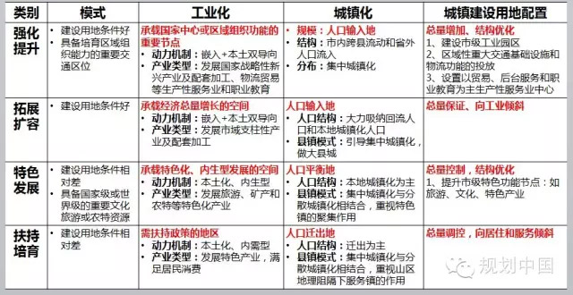 三峡移民人口_三峡移民(2)
