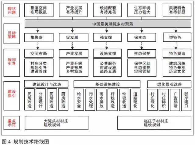 荣经县三合乡有多少人口_白城三合乡地图(2)