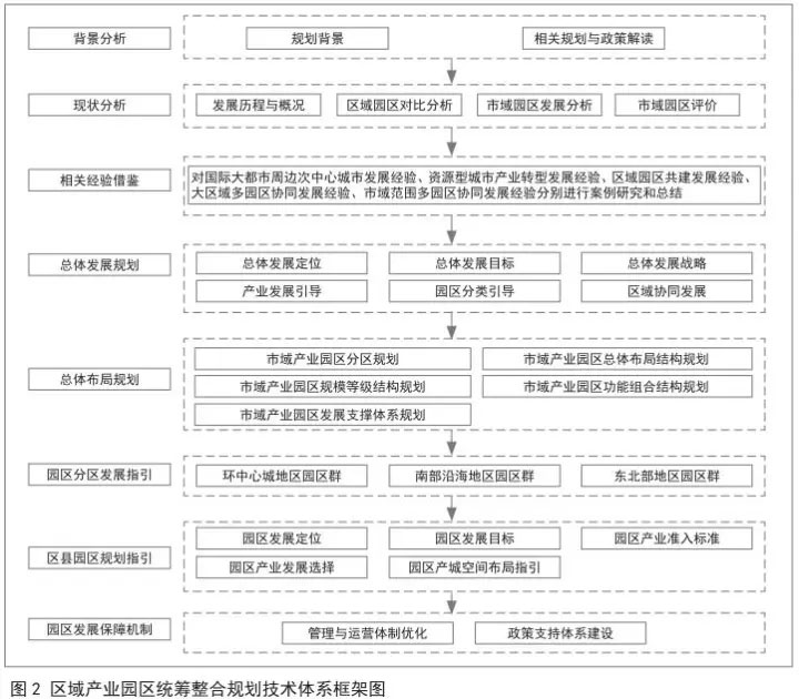唐山gdp靠什么行业_唐山大地震40周年祭 凤凰涅槃 奋翅沃野(2)