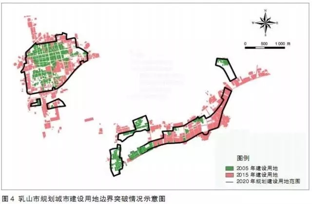 城市人口结构_城市人口规划