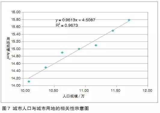 平阴gdp_平阴玫瑰