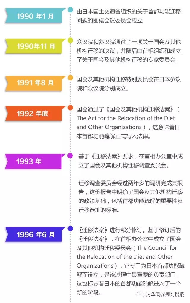 世界人口第四多_是世界人口第十九多、非洲人口第四多的国家,以及正式法语人