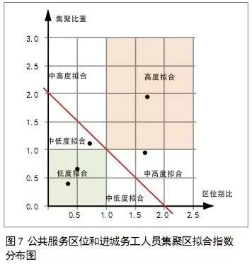 人口总体类_人口普查(2)