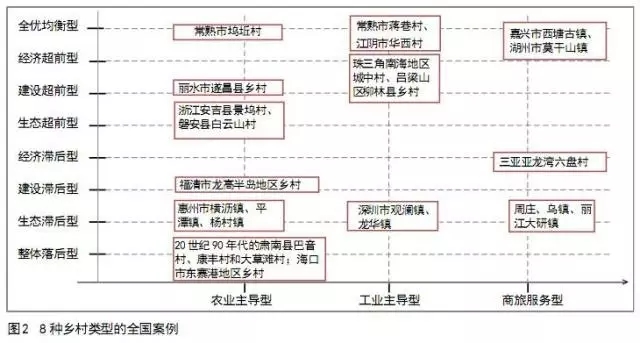 人口营养密度_十种超消脂瘦身食物(3)
