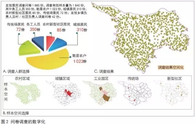 新繁镇人口_新繁镇吉选超市(2)