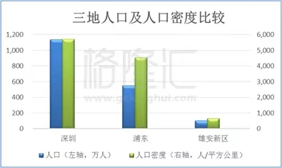 新都区gdp_成都市新都区地图