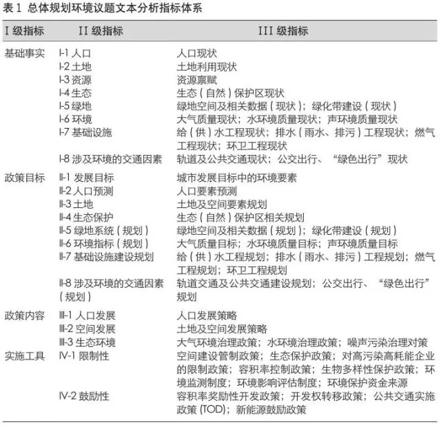 人口老龄化_人口预测目的