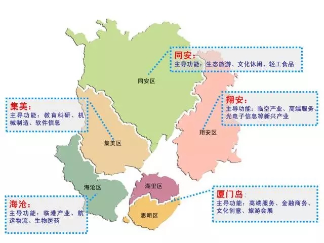 厦门市各区人口_厦门六区眼中的自己和别人 本地人笑趴外地人笑喷