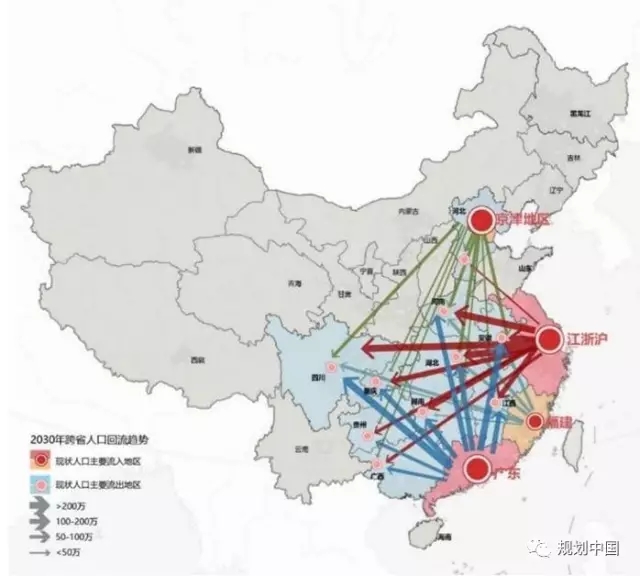 人口老龄化_区域人口预测