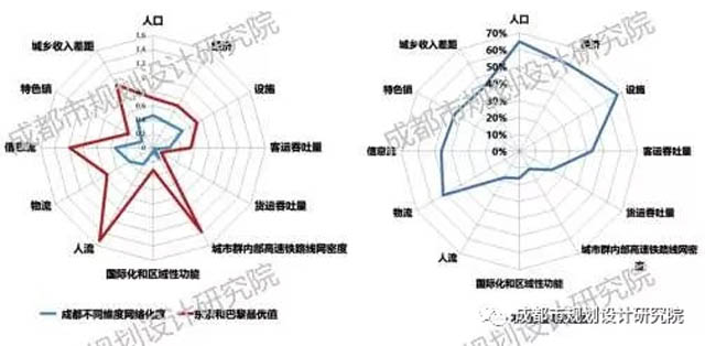 东京多少人口2020_东京有多少个机场(3)