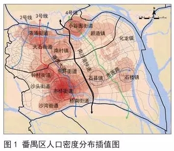 【规划广角】社区生活圈的规划实施途径研究