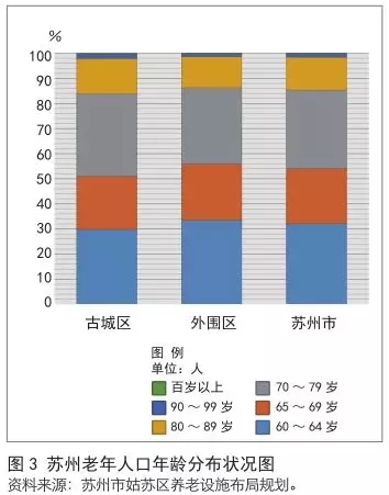苏州总人口_2018百强县榜单 独上四县的苏州和无一县上榜的八省 中国县域经济(2)