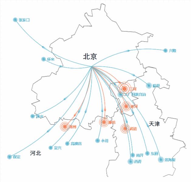 常住人口登记卡_廊坊市主城区常住人口