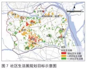 人口分布测度_人口普查