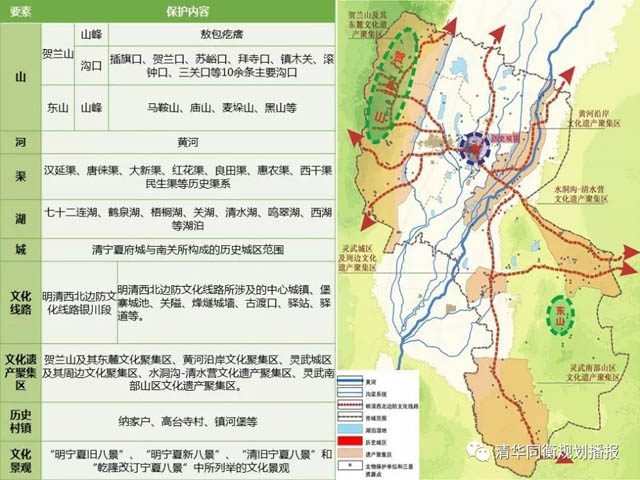 历史上银川平原经济总量小_银川平原(2)