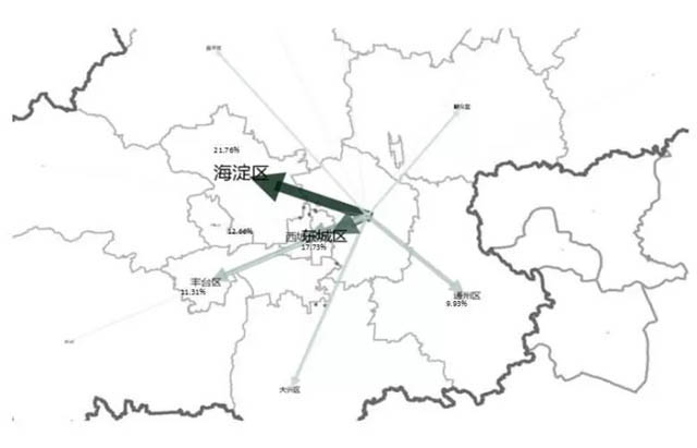 北京人口预测模型_P 11人口预测模型程序 MATLAB在数学建模中的应用 含第二版