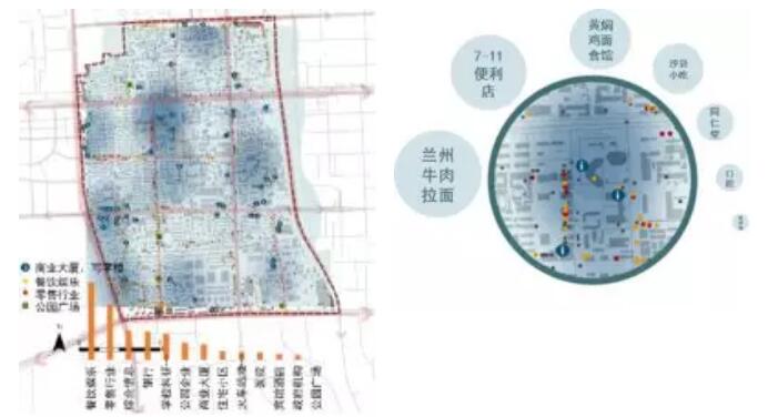街道人口形势分析报表_关于街道人口服务管理工作的调研报告