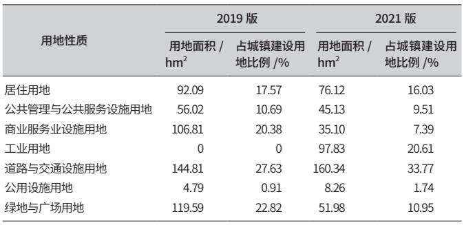 表2.jpg