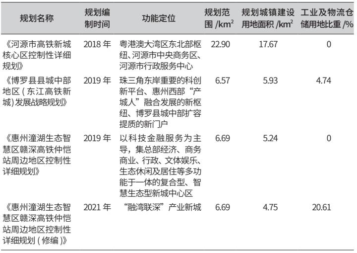 表1.jpg