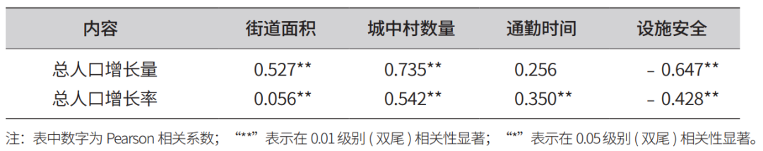 表1.png