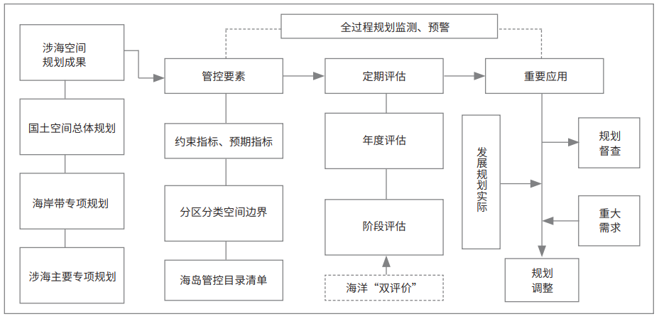 图2.png