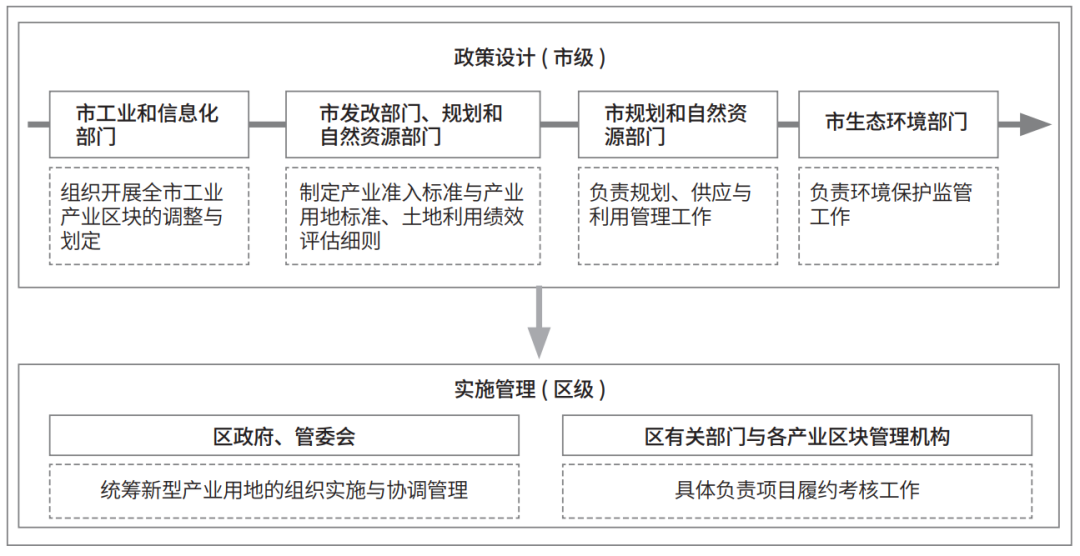 图1.png