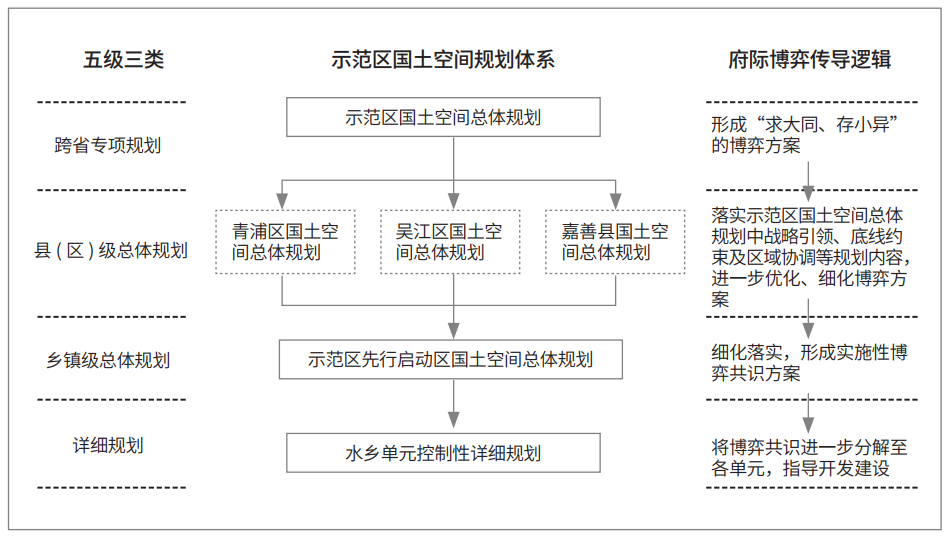 图3.png