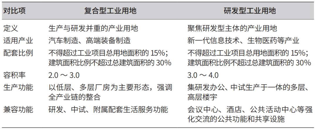 表2.png