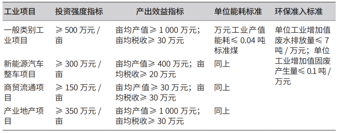 表1.png