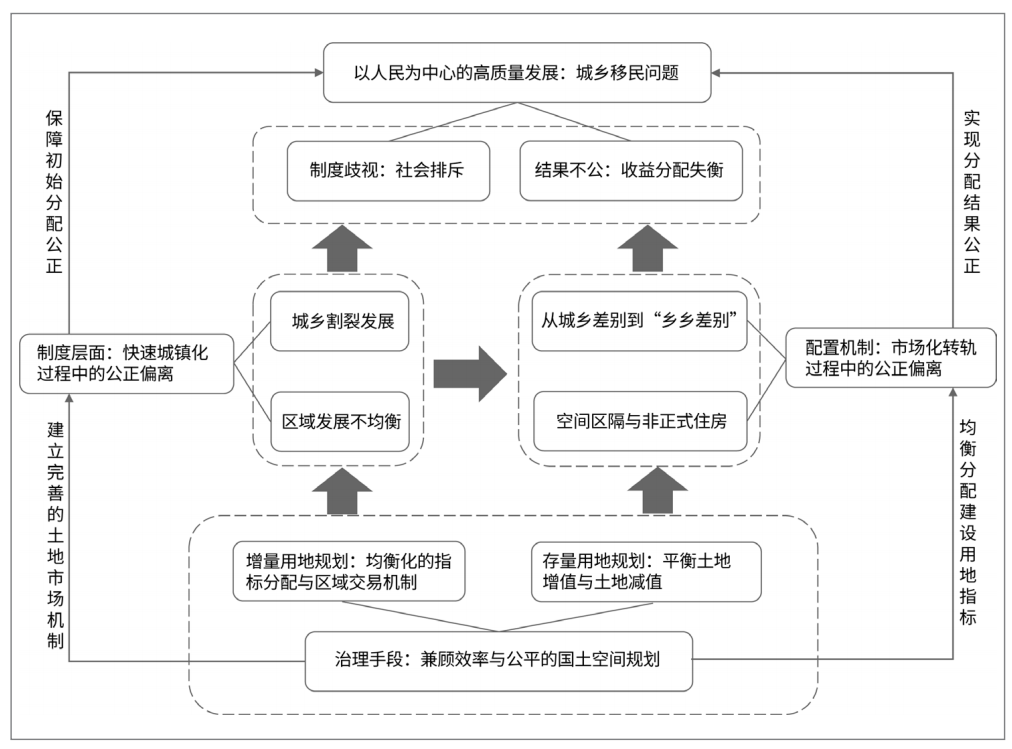 图2.png
